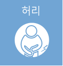 허리